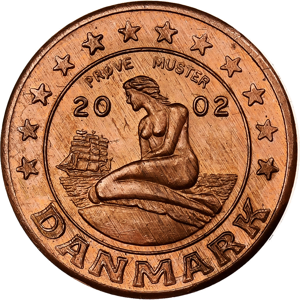 Danimarka, 
  
  Margrethe II, 
  
  2 Santimetre